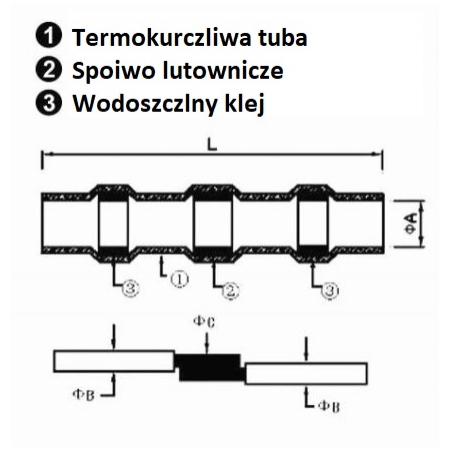 Tuba ze spoiwem i klejem dla AWG14-16 2 szt.